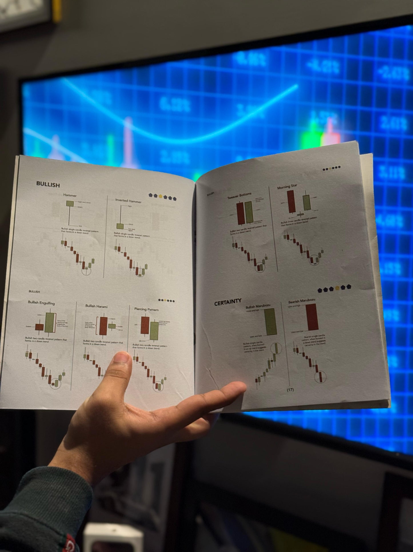 (4 BOOKS DEAL) Simple Trading + Day Trading + Smart Trading + Binary Quotex