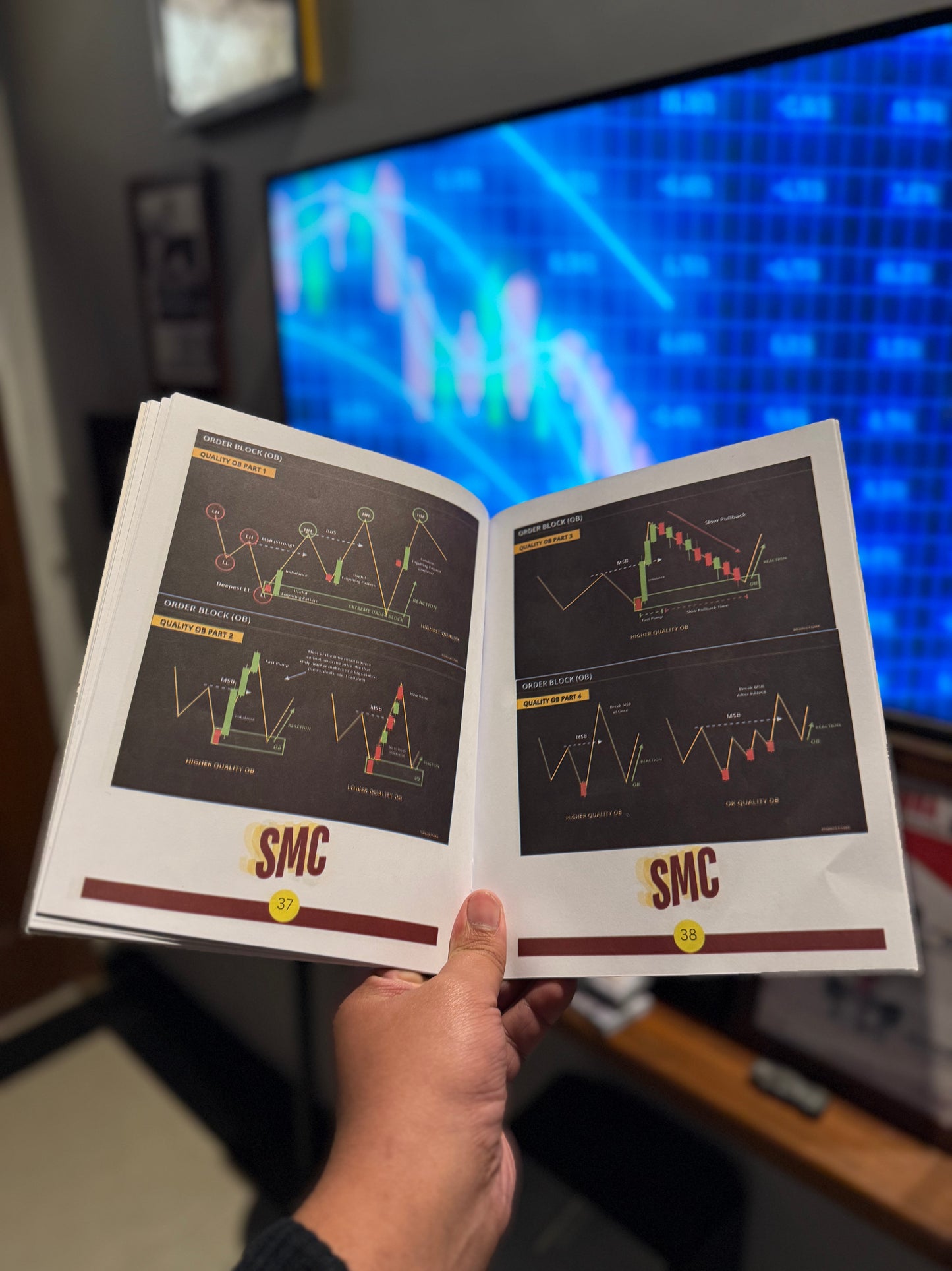 (4 BOOKS DEAL) Simple Trading + Day Trading + Smart Trading + Binary Quotex