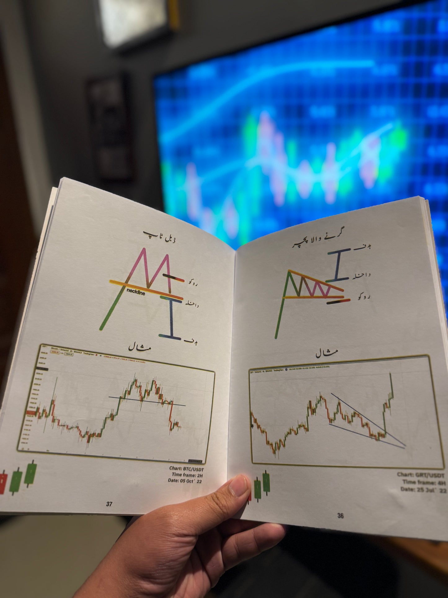 (4 BOOKS DEAL) Simple Trading + Day Trading + Smart Trading + Binary Quotex
