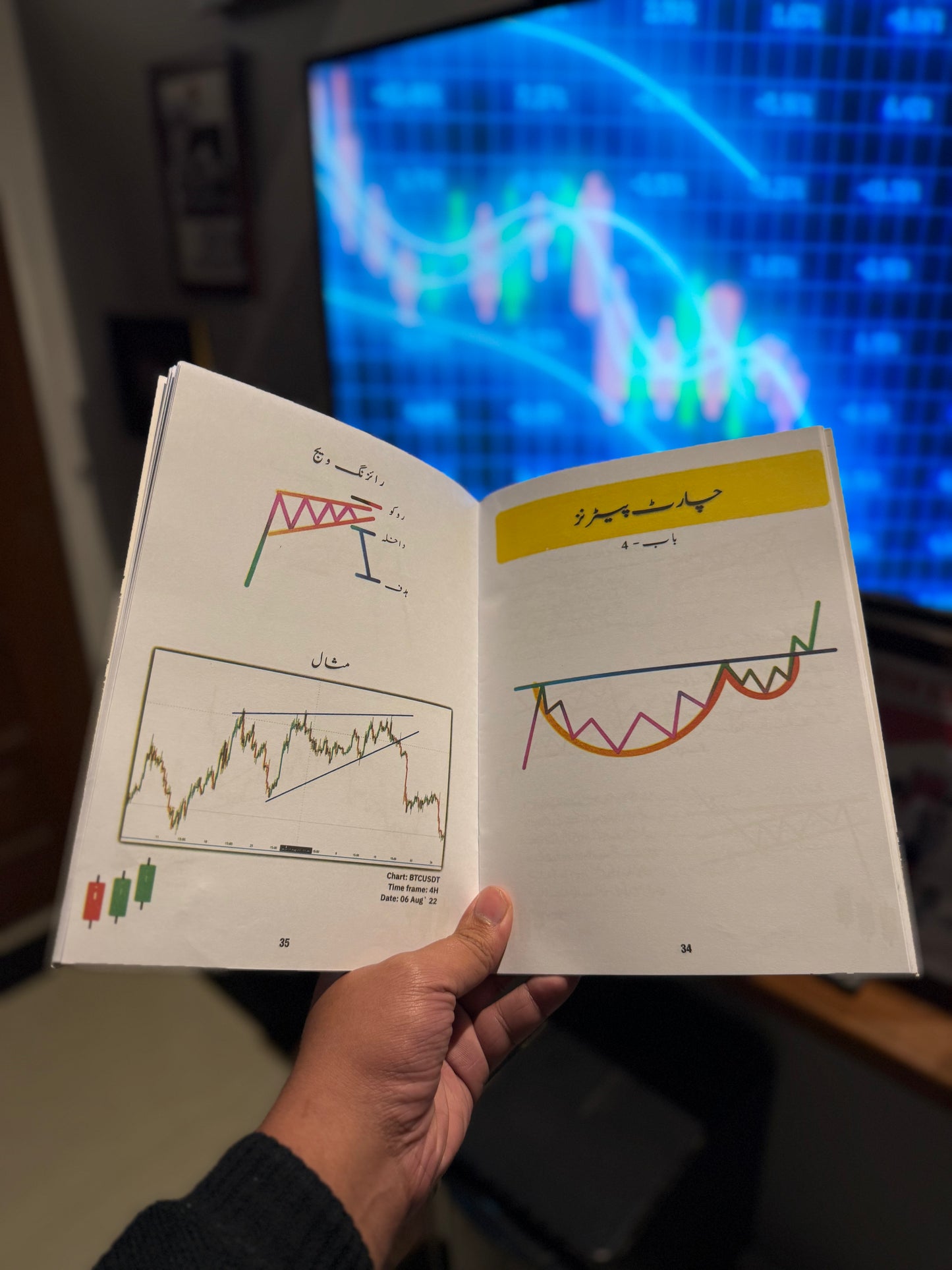 (4 BOOKS DEAL) Simple Trading + Day Trading + Smart Trading + Binary Quotex