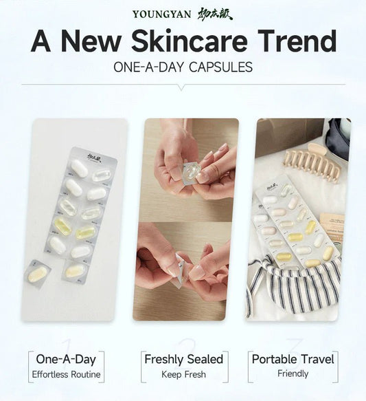 7 Blister Skin Care Pack - MINDSTONE