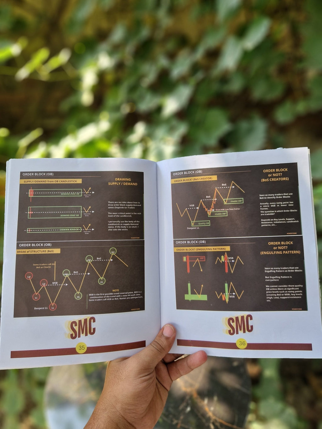 (3 BOOKS DEAL) BINARY OPTION TRADING + SMART TRADING + IMP NOTES (30 % OFF) - MINDSTONE