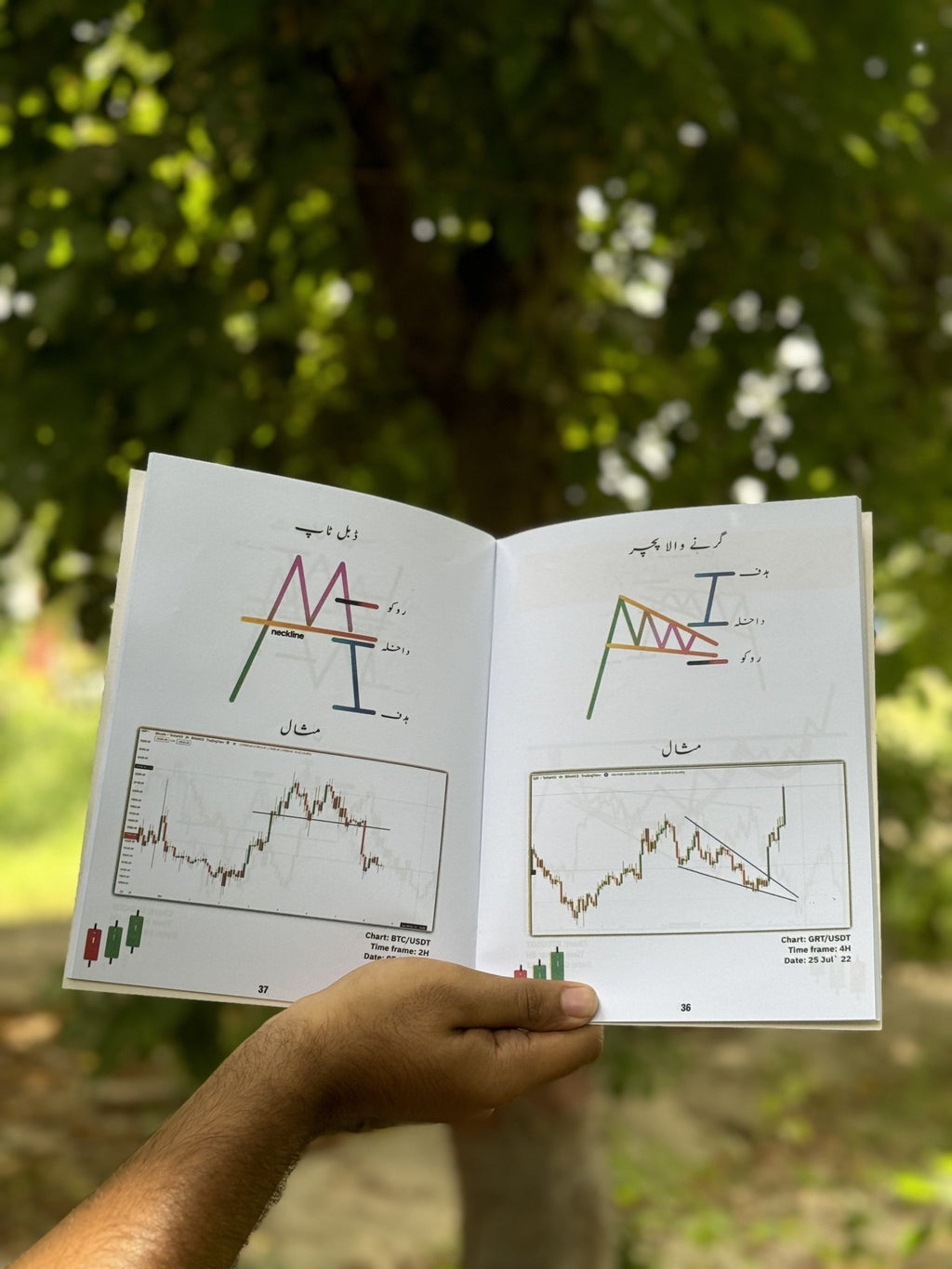 SIMPLE TRADING BOOK - MINDSTONE