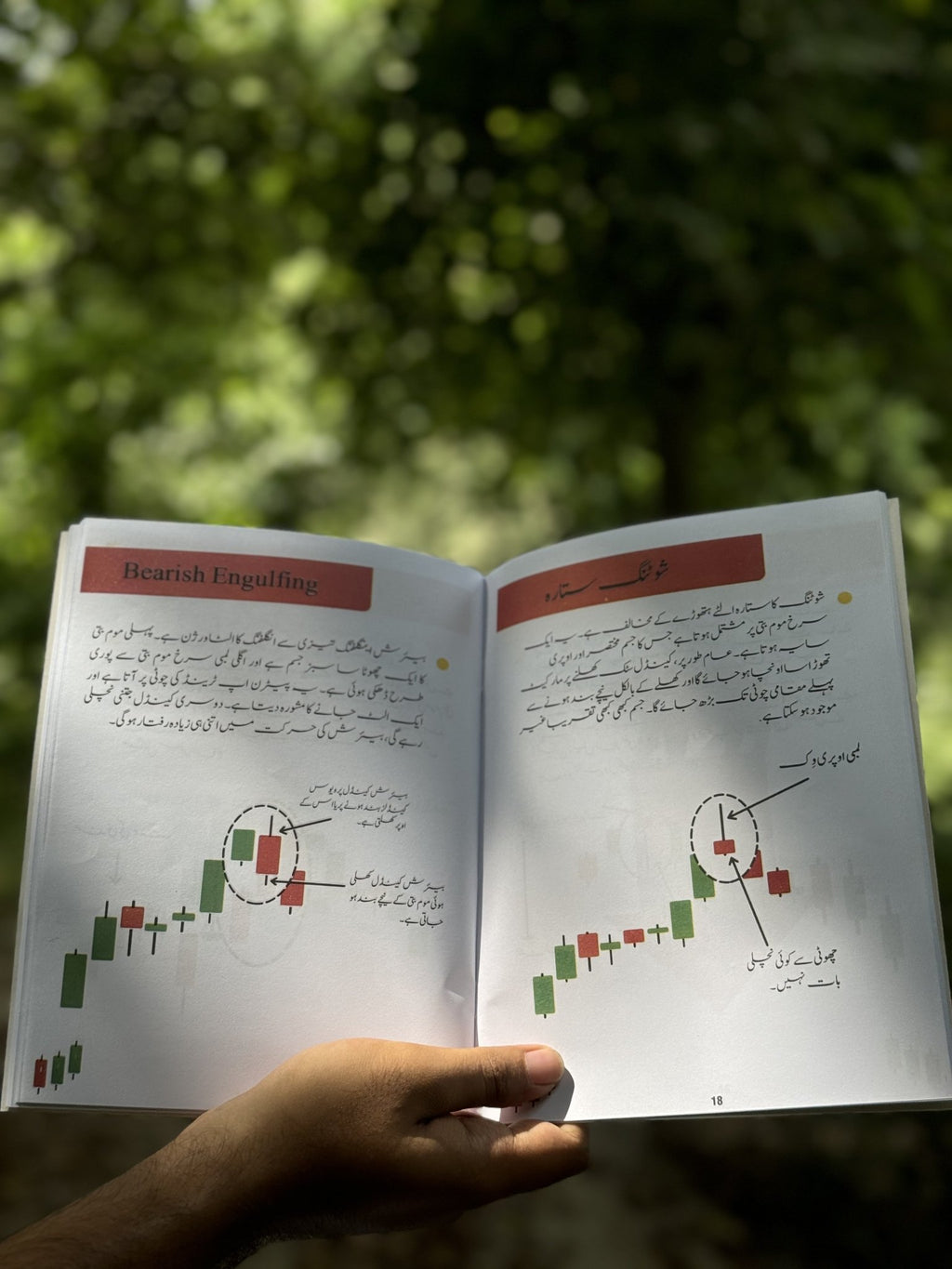 SIMPLE TRADING BOOK - MINDSTONE