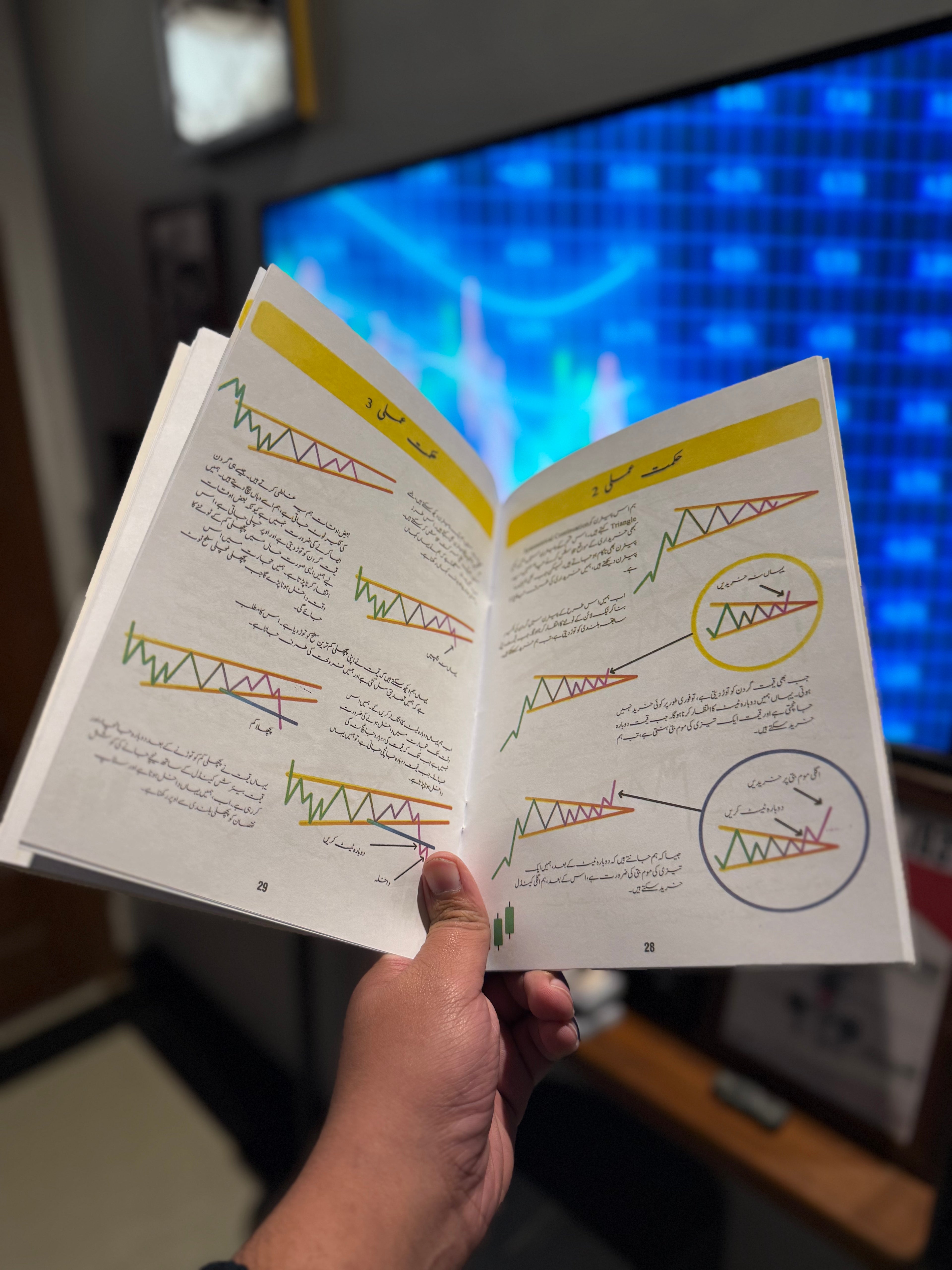 SIMPLE TRADING + DAY TRADE BOOK [7 COURSES + 50 PDF FREE!]